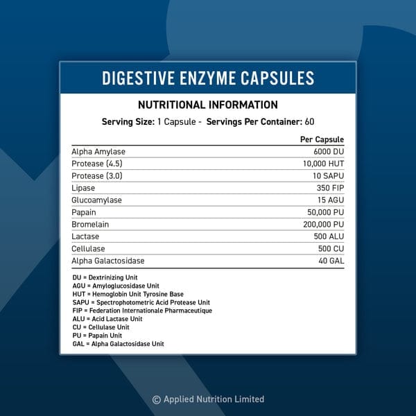Applied Nutrition Digestive Enzyme - 60 Capsules - Image 2