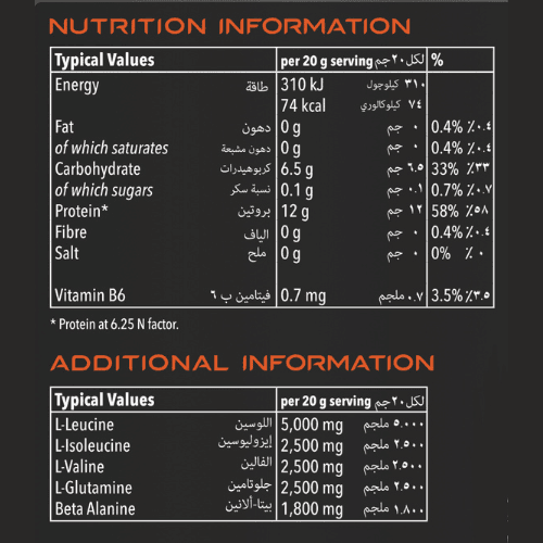Wawan Nutrition, BCAA/Beta Alanine/Glutamine, 400g, Tang Mango - Image 2
