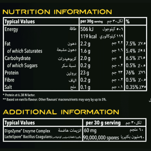 Wawan Nutrition, 100% Whey Protein, 2.2kg, Vanilla Ice Cream - Image 2