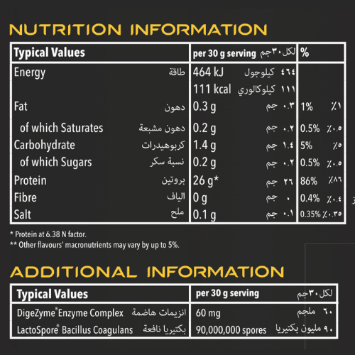 Wawan Nutrition, Iso, 1.8kg - Chocolate Flake - Image 2