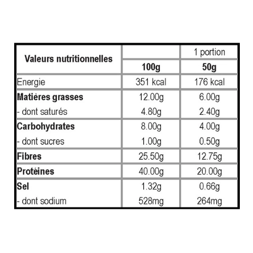 Feeling Ok, Mini Crackers Proteiné, 50g - Image 2