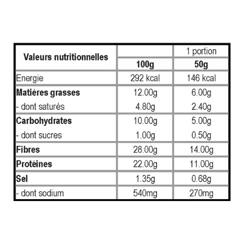 Feeling Ok, Pain De Mie, Céréal, Keto Friendly, 300g - Image 4