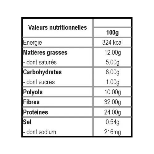 KETO FRIENDLY PANCAKE MIX 400G Date 31/01/2026 - Image 3