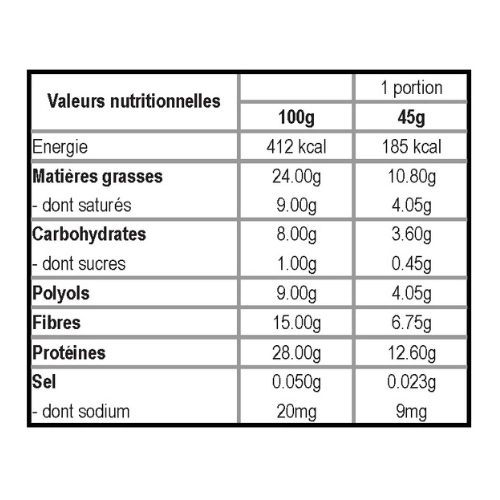 Feeling Ok, PlumCake, Vanille-Citron, 45g, - Image 4