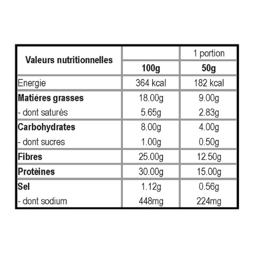 Feeling Ok, Wrap Protéiné, Keto Friendly, 100g - Image 2