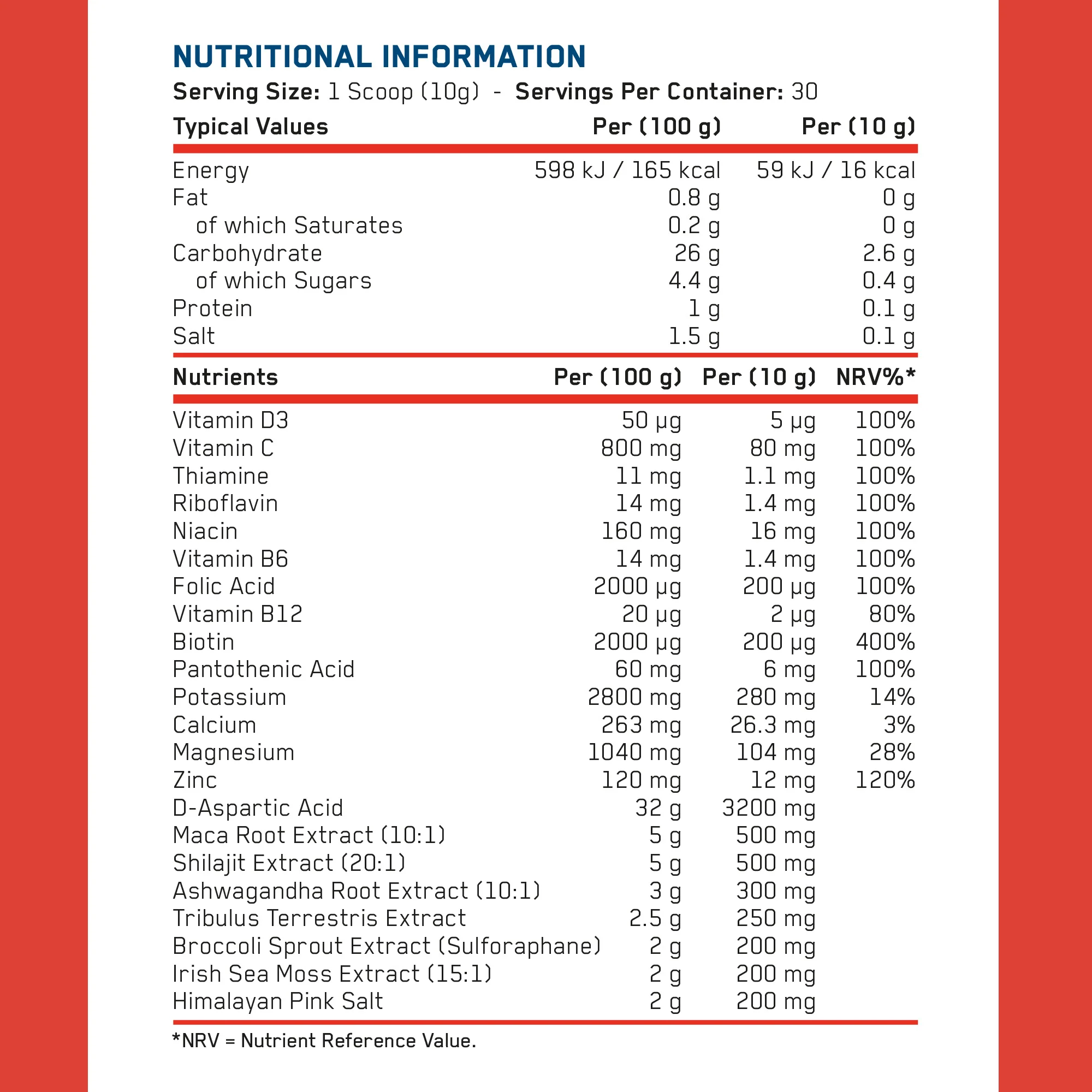 TRT Testosterone Support 300g, Applied Nutrition - Image 3