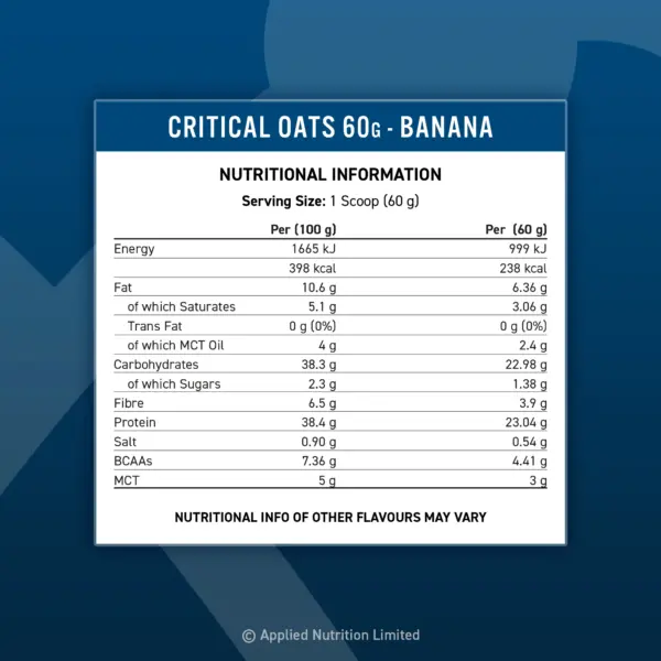 PACK CRITICAL OATS PROTEIN  PORRIDGE POTS GOLDEN SIROP