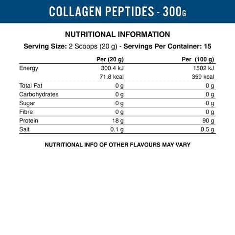 COLLAGEN PEPTIDES, HYDROLYSED COLLAGEN PROTEIN