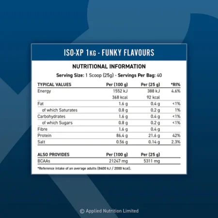 ISO XP – FUNKY FLAVOUR , 1KG