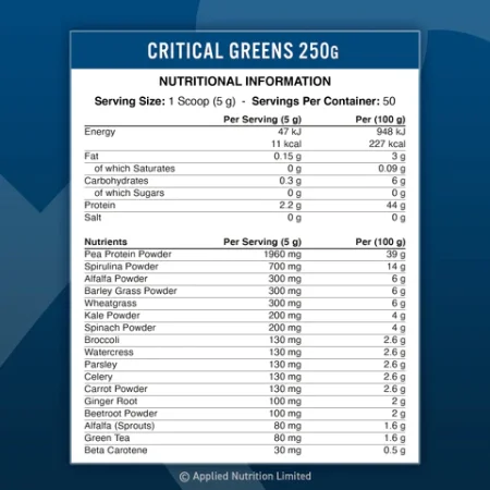 Applied Nutrition, Critical Greens, 30 Servings. Apple Burst