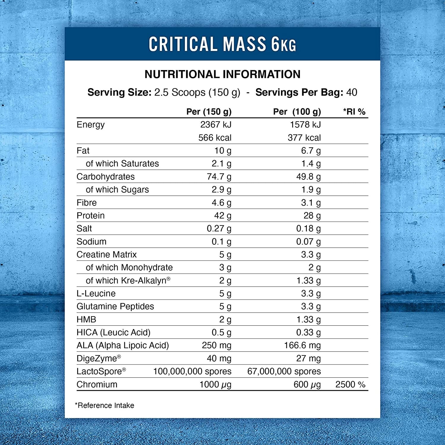Lean Mass Gainer, Applied Nutrition 6kg
