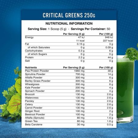 Applied Nutrition, Critical Green, 50 Servings.